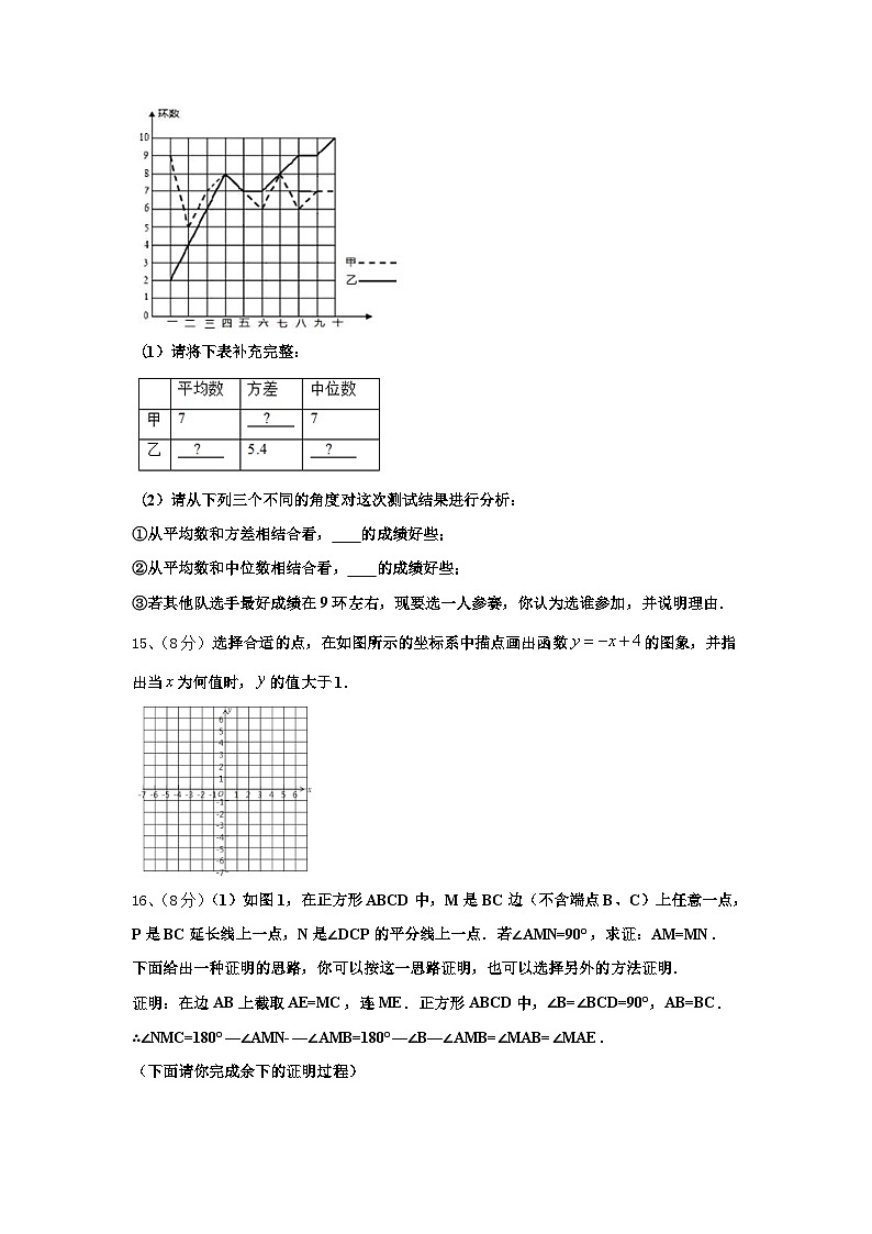 2024年广州越秀区五校联考九年级数学第一学期开学学业质量监测模拟试题【含答案】03