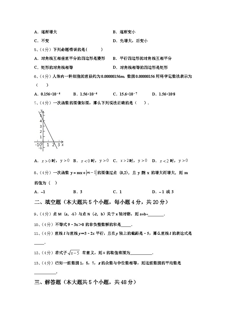 2024年贵州省凯里市第十二中学数学九上开学考试模拟试题【含答案】02