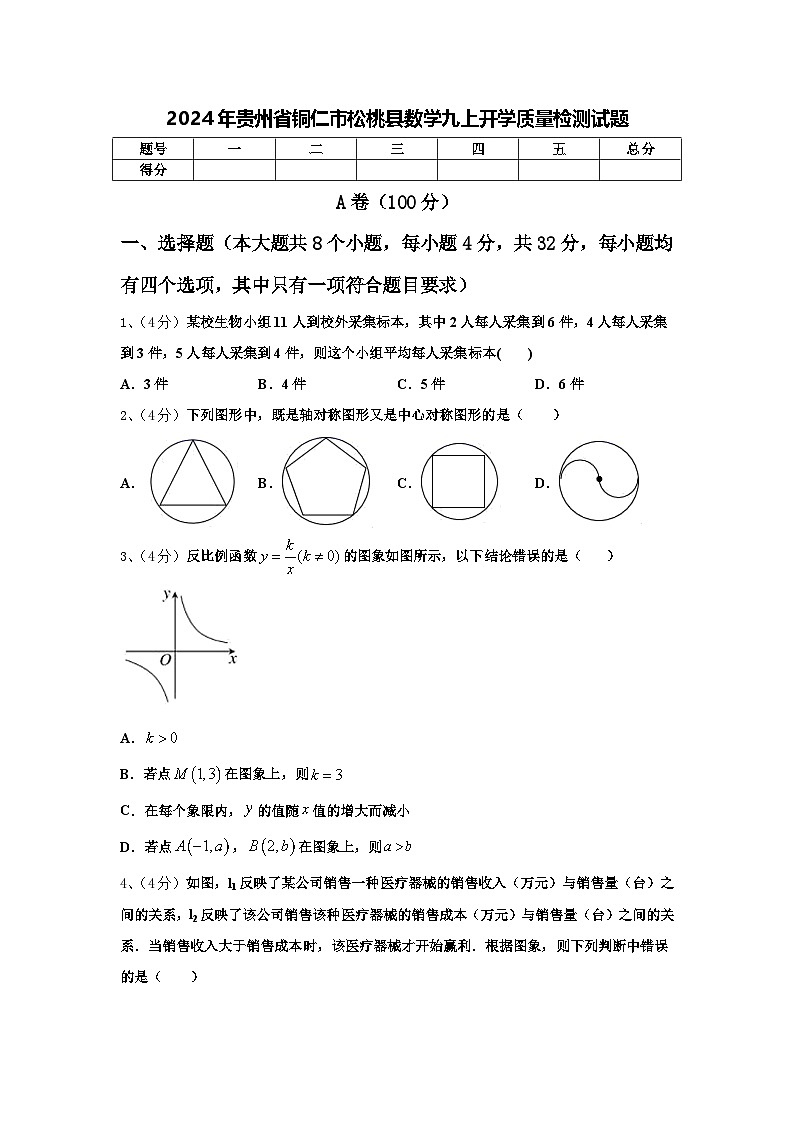 2024年贵州省铜仁市松桃县数学九上开学质量检测试题【含答案】第1页