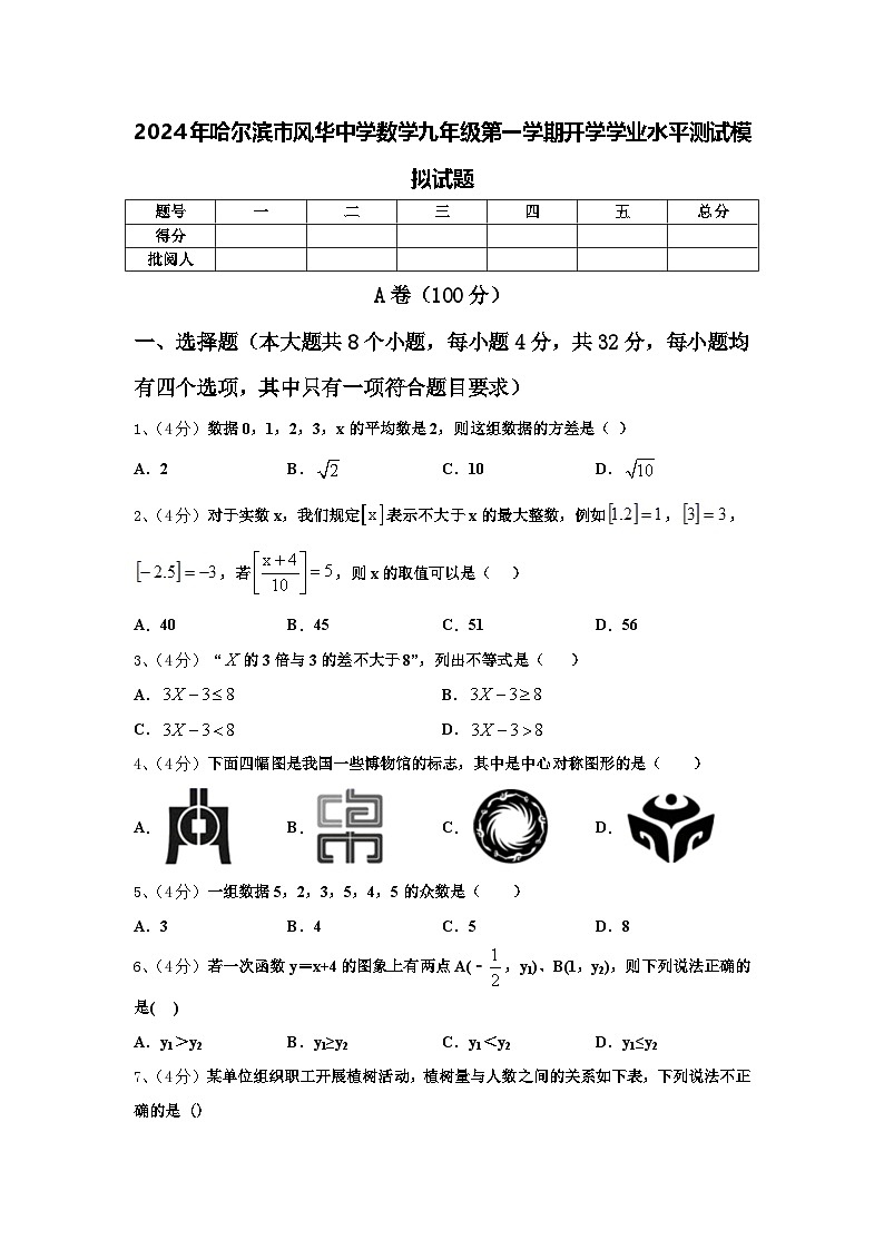 2024年哈尔滨市风华中学数学九年级第一学期开学学业水平测试模拟试题【含答案】01