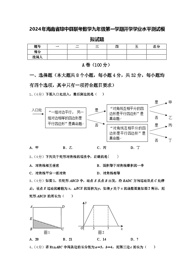 2024年海南省琼中县联考数学九年级第一学期开学学业水平测试模拟试题【含答案】第1页