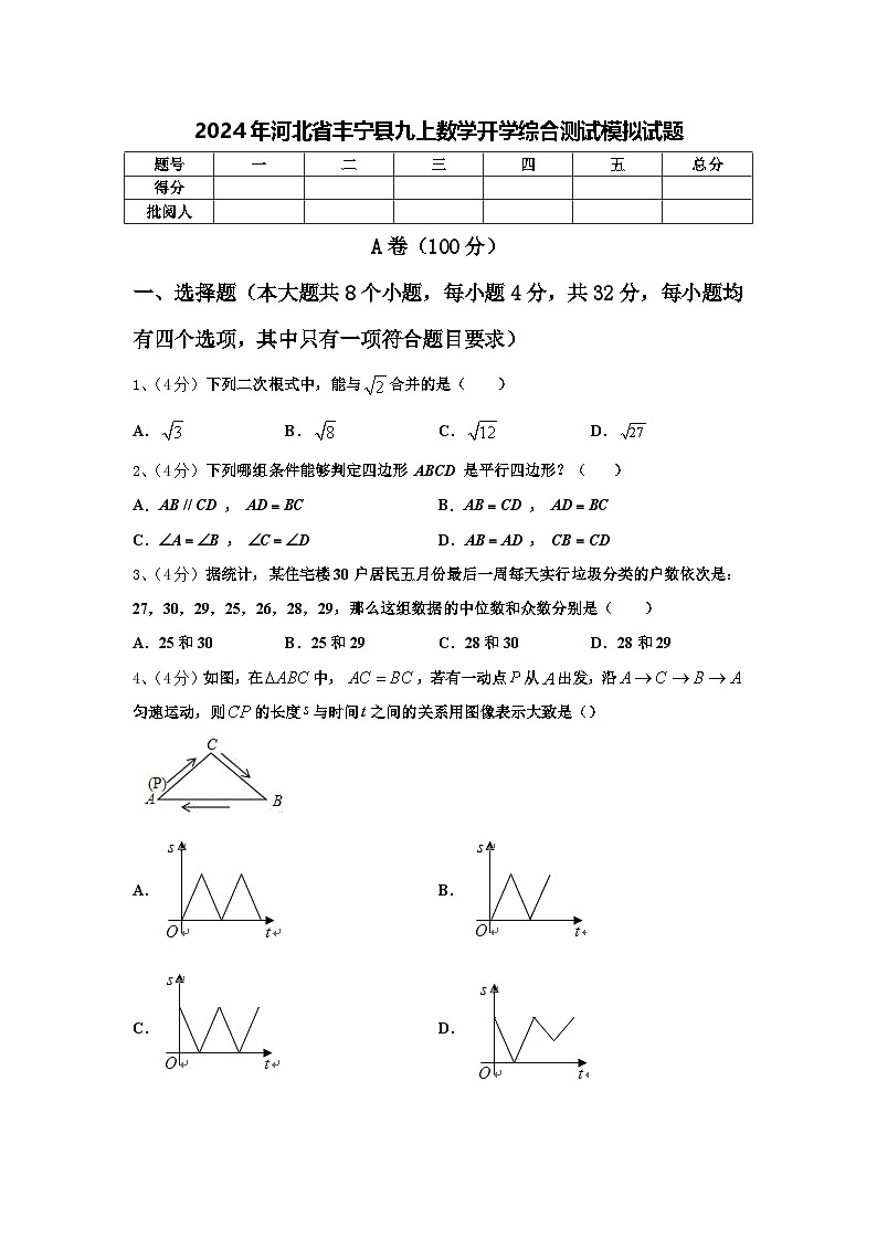 2024年河北省丰宁县九上数学开学综合测试模拟试题【含答案】第1页