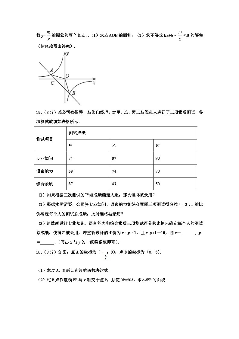 2024年河北省沽源县数学九上开学监测模拟试题【含答案】第3页