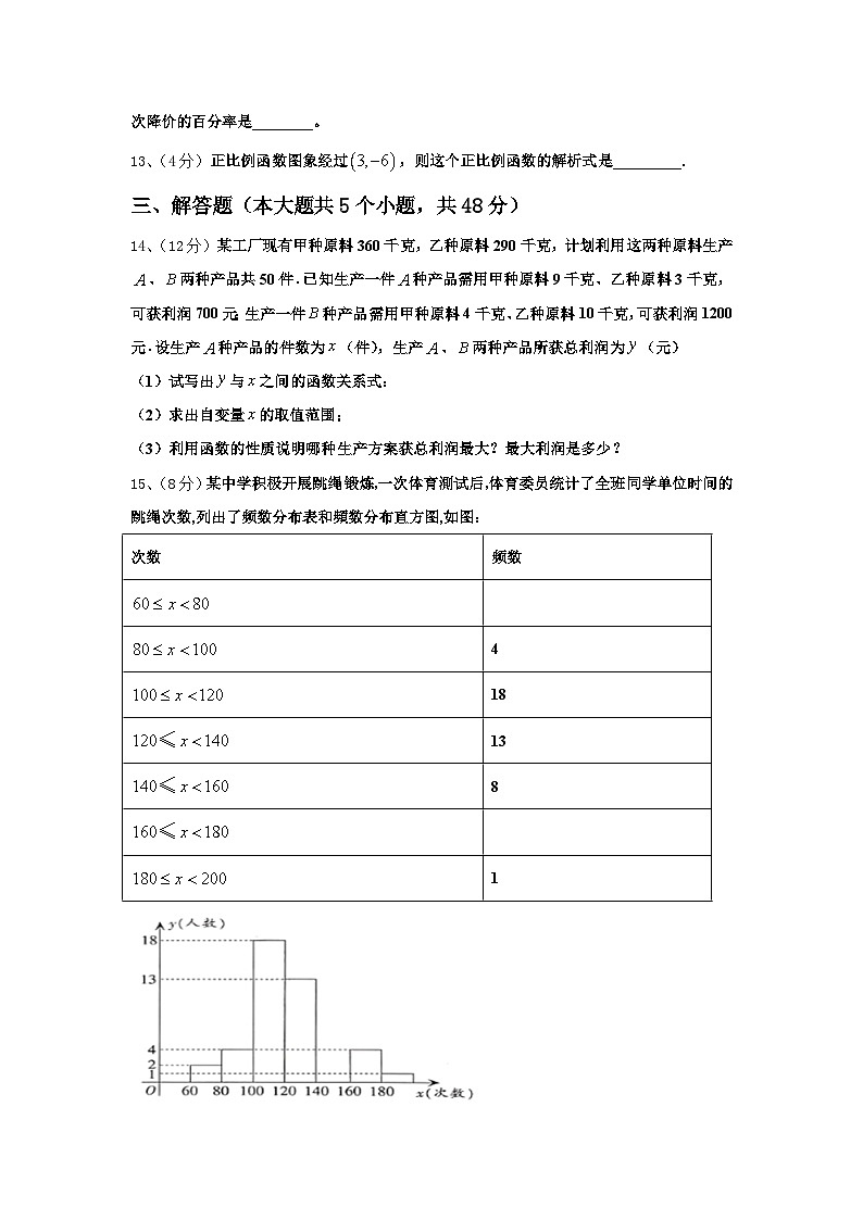 2024年河北省邯郸市磁县九年级数学第一学期开学达标检测模拟试题【含答案】03
