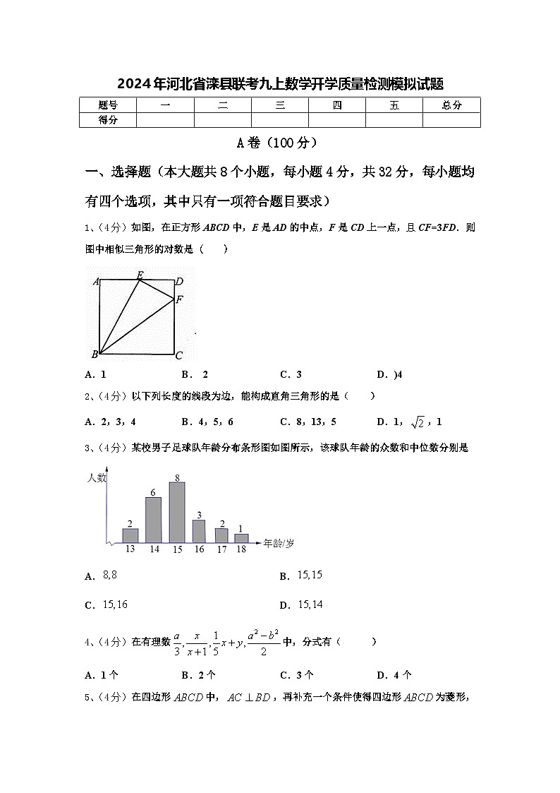 2024年河北省滦县联考九上数学开学质量检测模拟试题【含答案】01