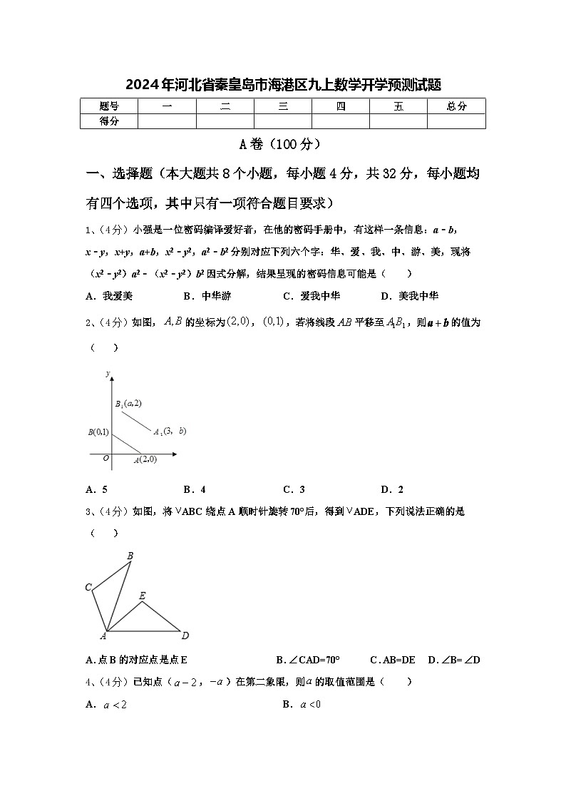 2024年河北省秦皇岛市海港区九上数学开学预测试题【含答案】第1页