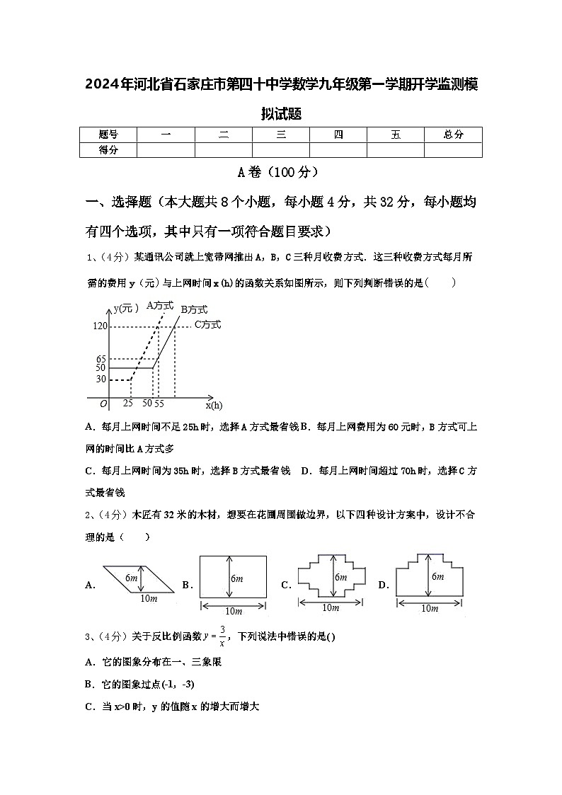 2024年河北省石家庄市第四十中学数学九年级第一学期开学监测模拟试题【含答案】第1页