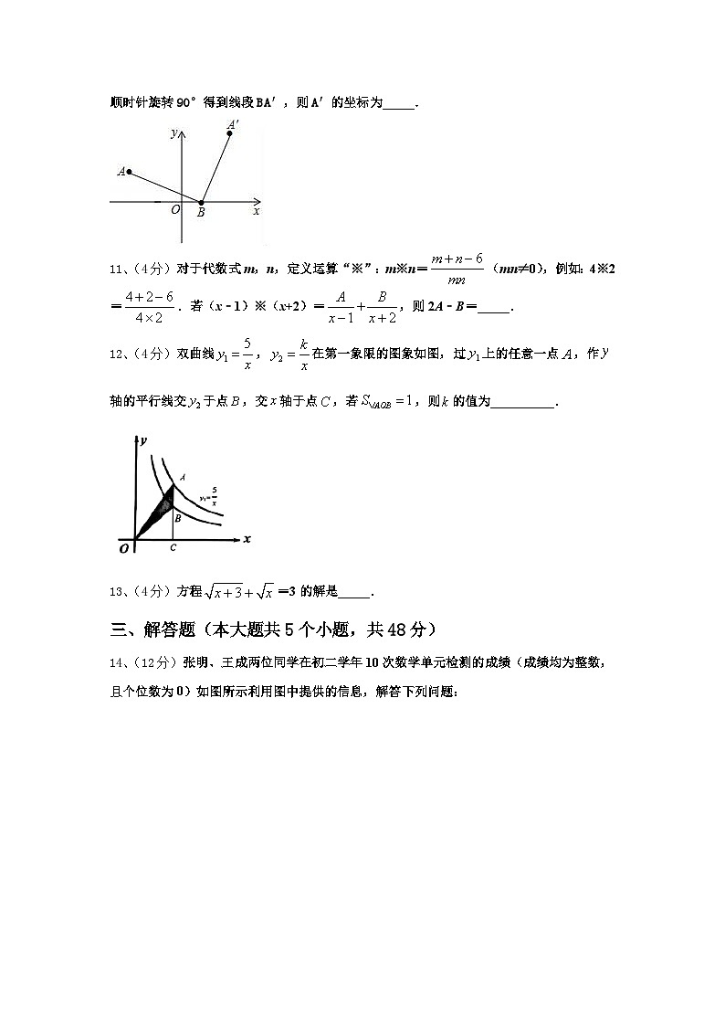 2024年河北省张家口市数学九年级第一学期开学学业水平测试模拟试题【含答案】第3页