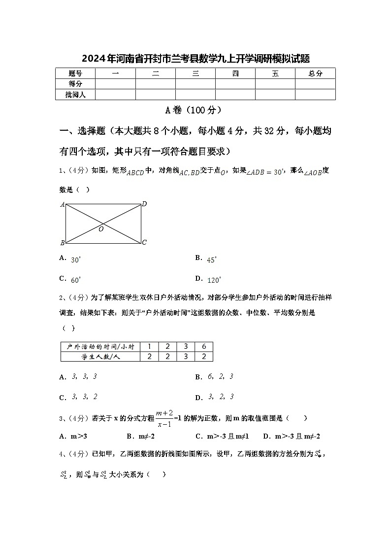 2024年河南省开封市兰考县数学九上开学调研模拟试题【含答案】第1页