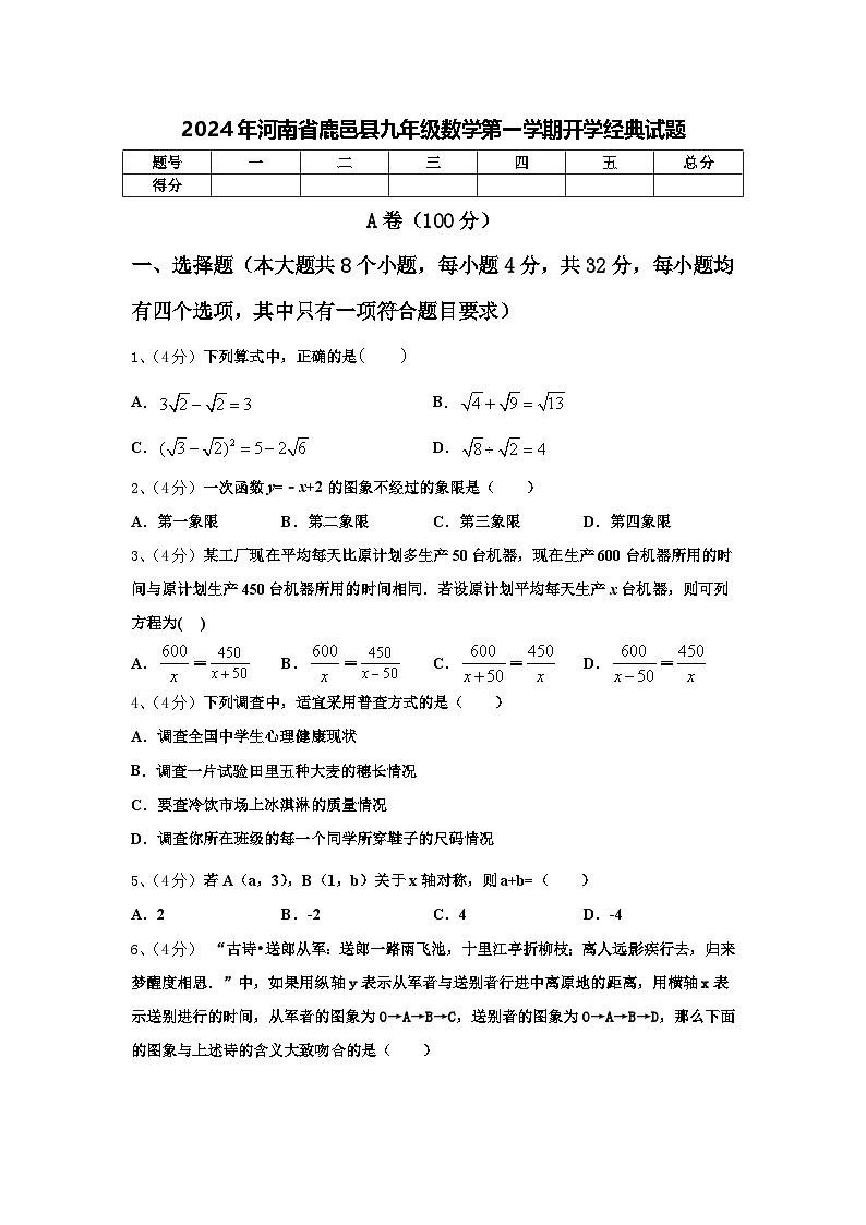 2024年河南省鹿邑县九年级数学第一学期开学经典试题【含答案】第1页