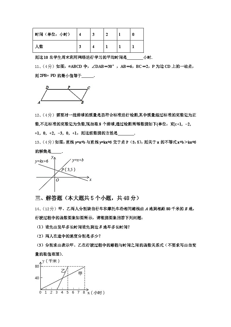 2024年河南省洛阳市汝阳县数学九年级第一学期开学监测试题【含答案】第3页