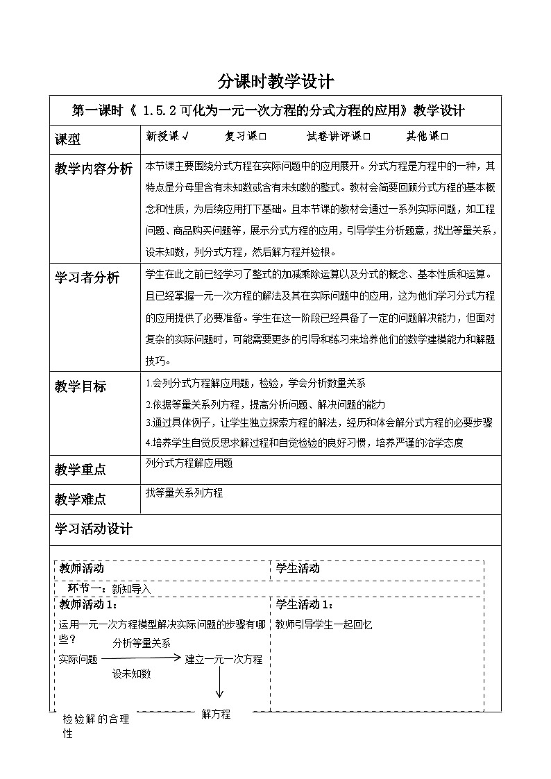 1.5.2可化为一元一次方程的分式方程的应用第1页