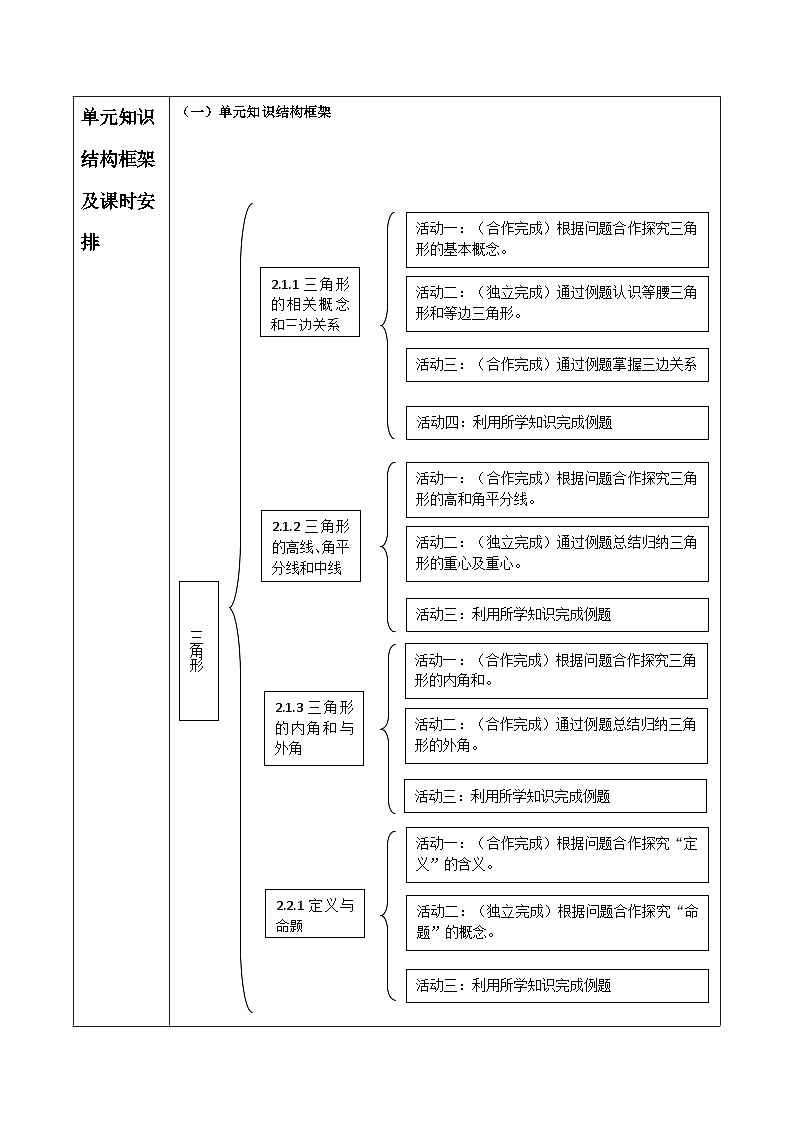 八上第二单元大单元设计第3页