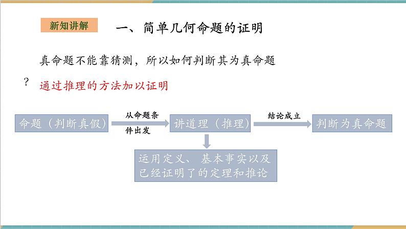 湘教版数学八上2.2.3命题的证明（课件+教案+大单元整体教学设计）05