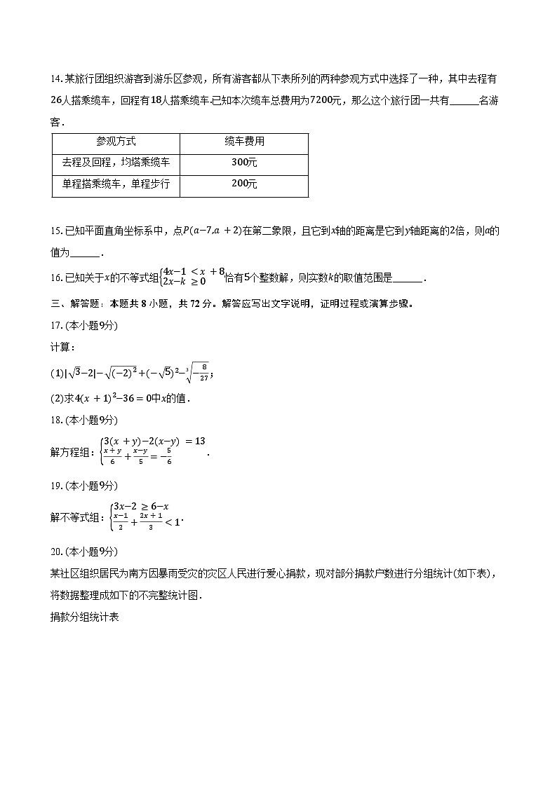 2023-2024学年山东省滨州市邹平市七年级（下）期末数学试卷（含答案）第3页