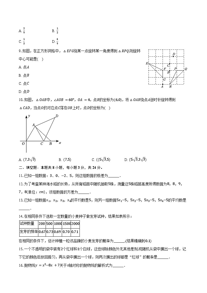 2024-2025学年湖南师大附中九年级（上）入学数学试卷（含答案）02