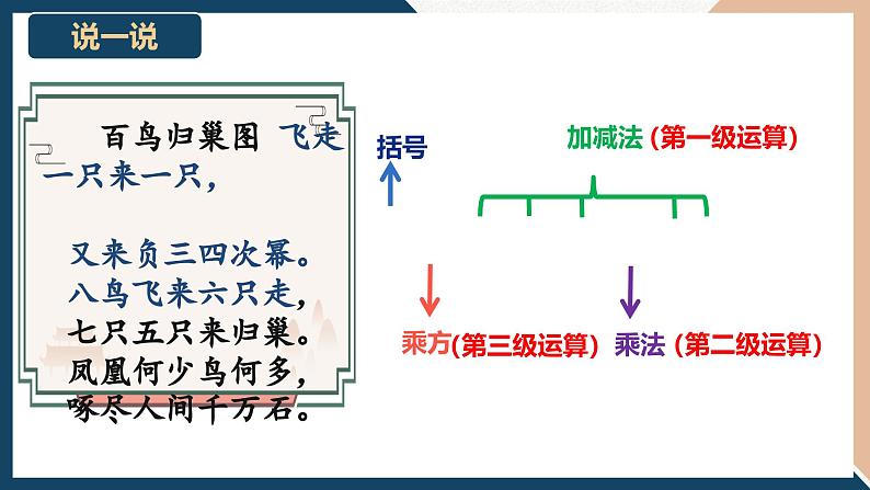 初中数学北师大版七年级上册第二章有理数的混合运算课件07