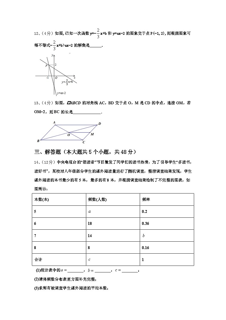 2024年河南省平顶山宝丰县联考九上数学开学监测模拟试题【含答案】第3页