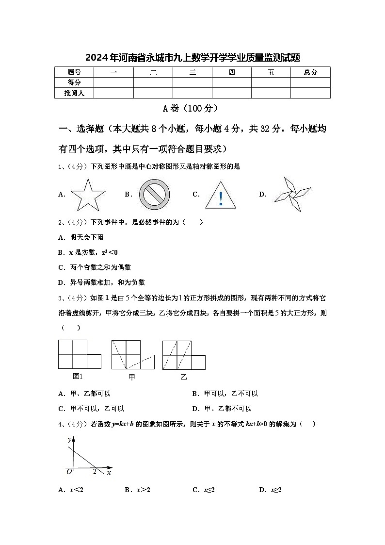 2024年河南省永城市九上数学开学学业质量监测试题【含答案】01