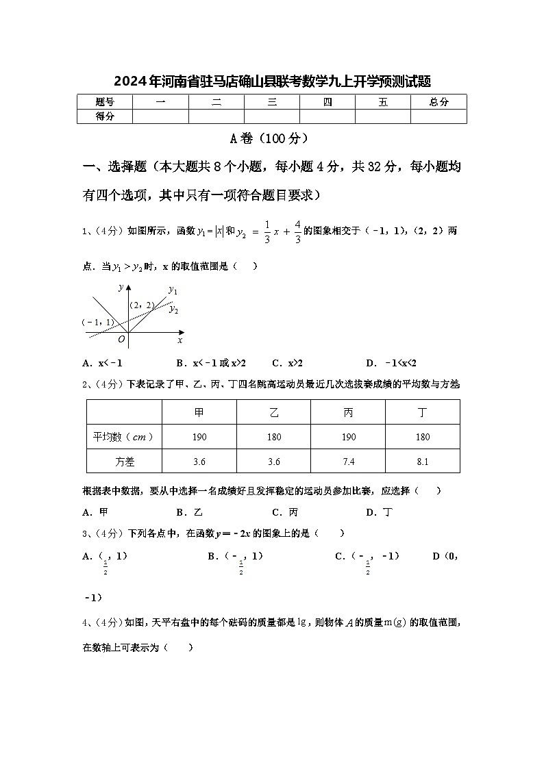2024年河南省驻马店确山县联考数学九上开学预测试题【含答案】01