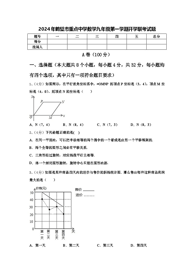 2024年鹤壁市重点中学数学九年级第一学期开学联考试题【含答案】第1页