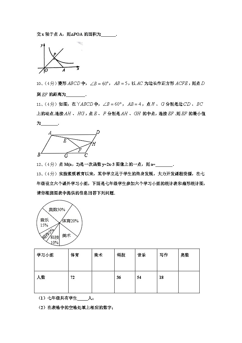 2024年黑龙江省大庆杜尔伯特县联考数学九年级第一学期开学考试试题【含答案】03