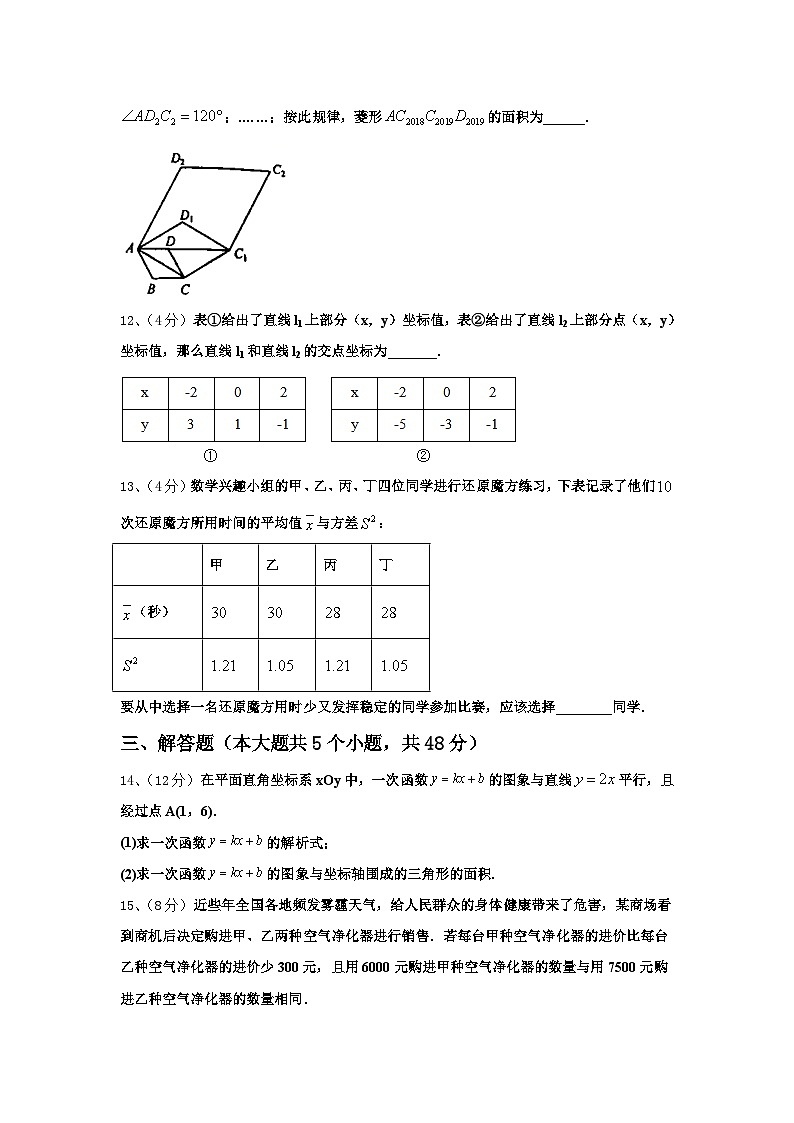 2024年黑龙江省尚志市田家炳中学九年级数学第一学期开学预测试题【含答案】03
