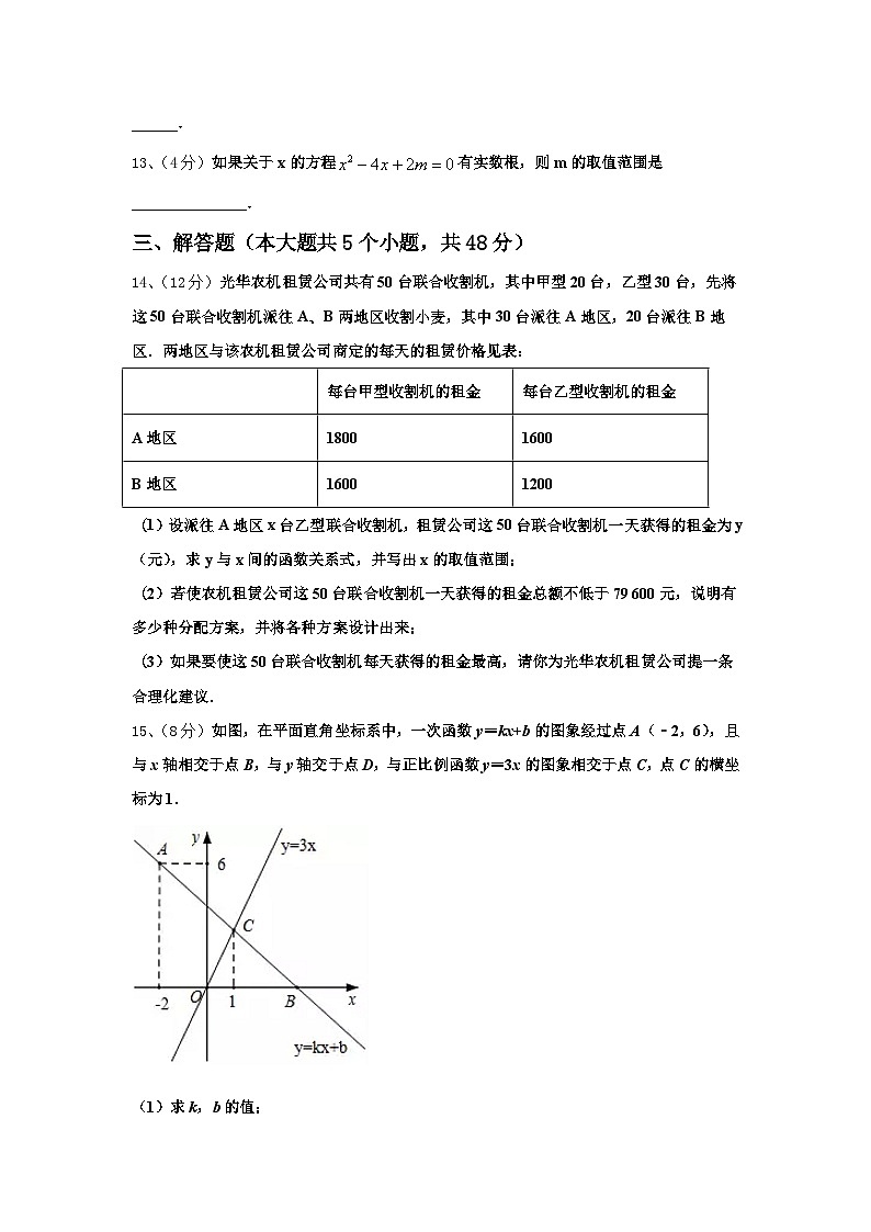 2024年湖北省黄冈市初级中学数学九上开学质量跟踪监视模拟试题【含答案】03