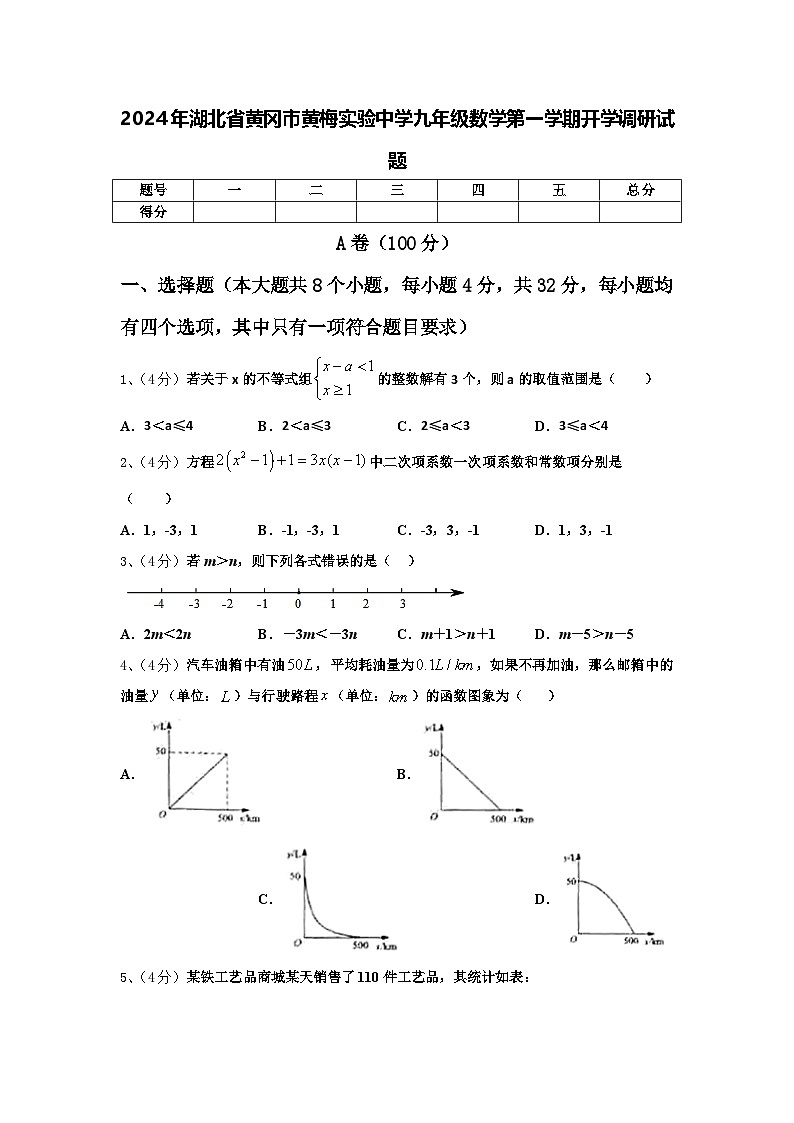 2024年湖北省黄冈市黄梅实验中学九年级数学第一学期开学调研试题【含答案】01