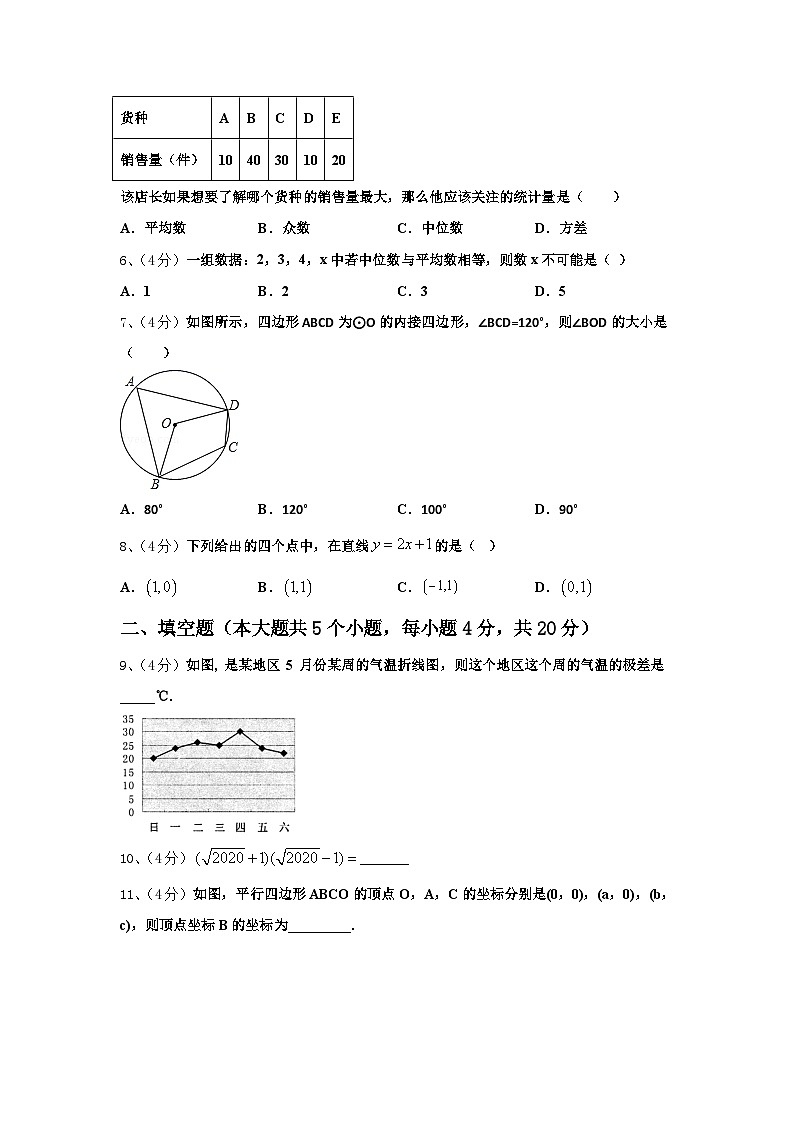 2024年湖北省黄冈市黄梅实验中学九年级数学第一学期开学调研试题【含答案】02
