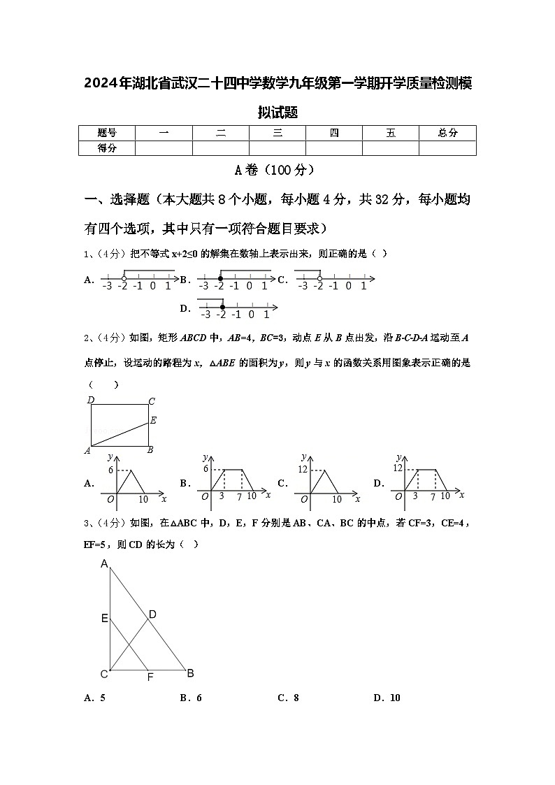 2024年湖北省武汉二十四中学数学九年级第一学期开学质量检测模拟试题【含答案】01