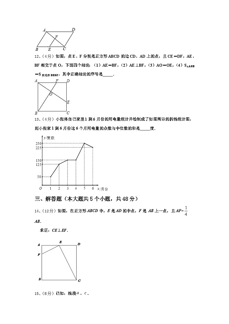 2024年湖北省武汉江岸区七校联考数学九年级第一学期开学联考模拟试题【含答案】03
