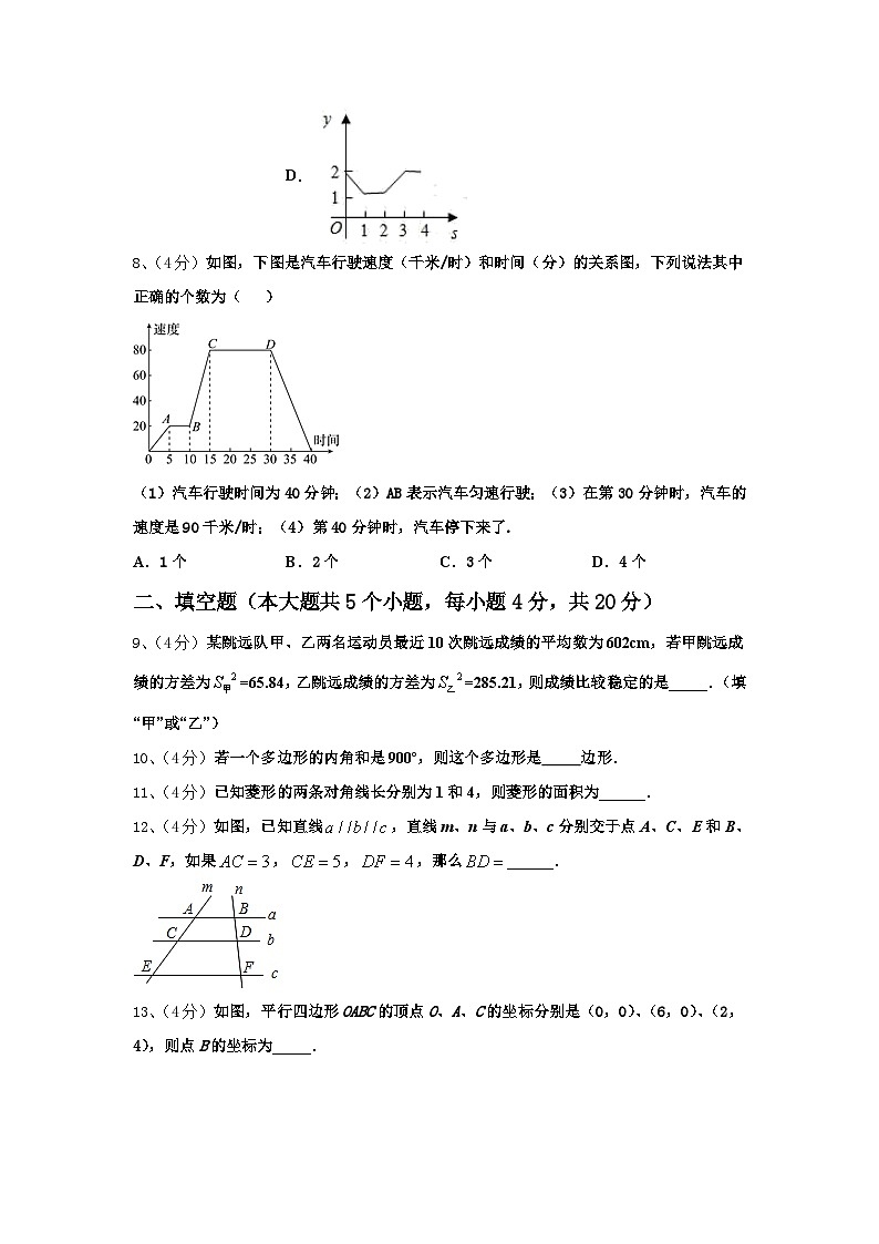 2024年湖北省武汉市高新区数学九年级第一学期开学预测试题【含答案】03