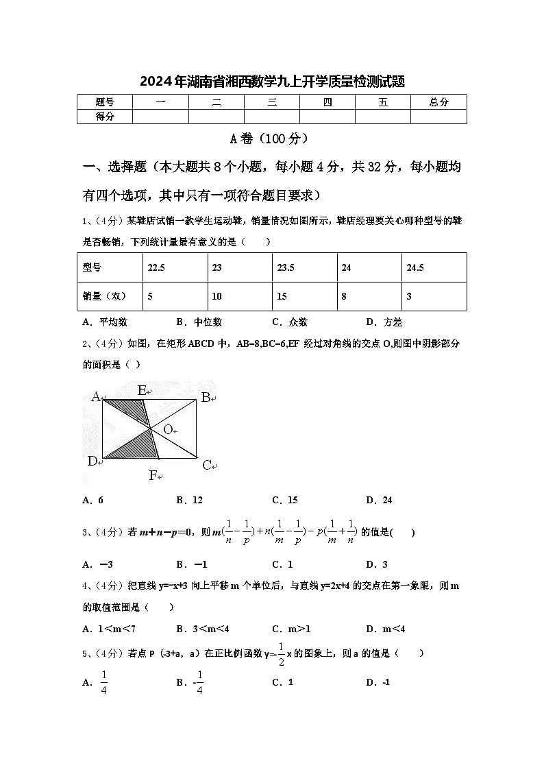 2024年湖南省湘西数学九上开学质量检测试题【含答案】第1页