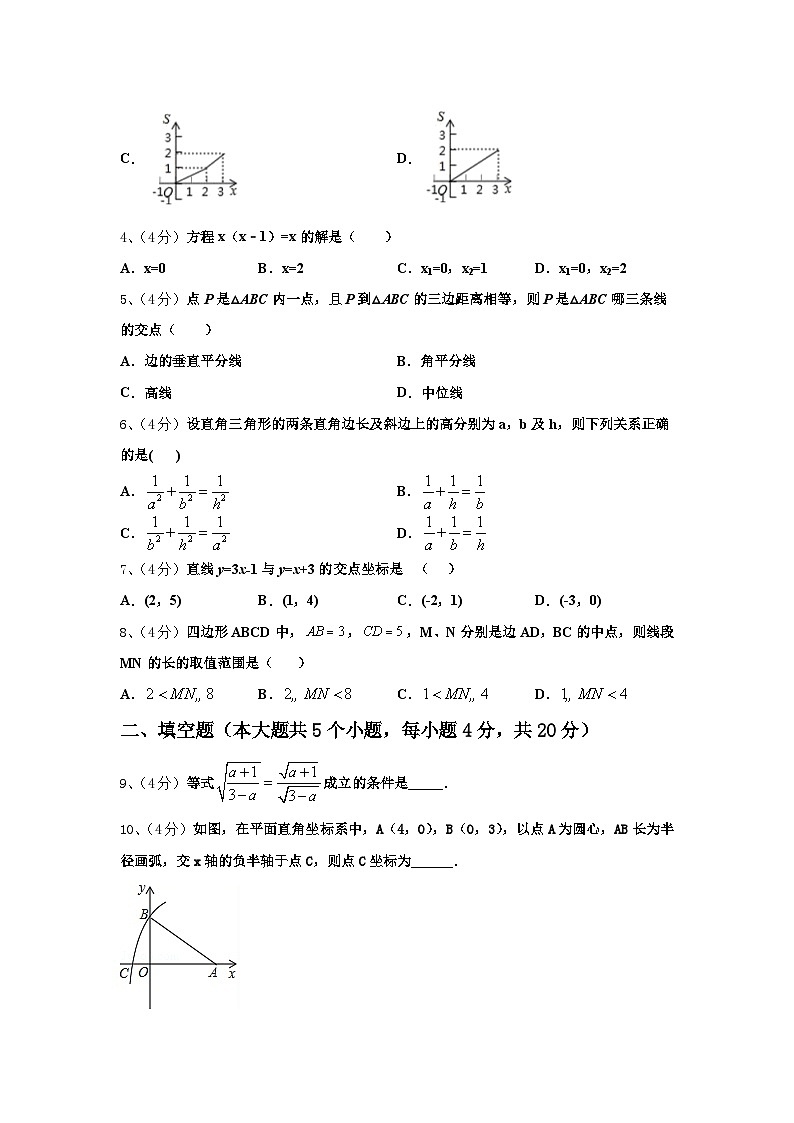 2024年湖南省永州市东安澄江中学数学九年级第一学期开学综合测试试题【含答案】第2页