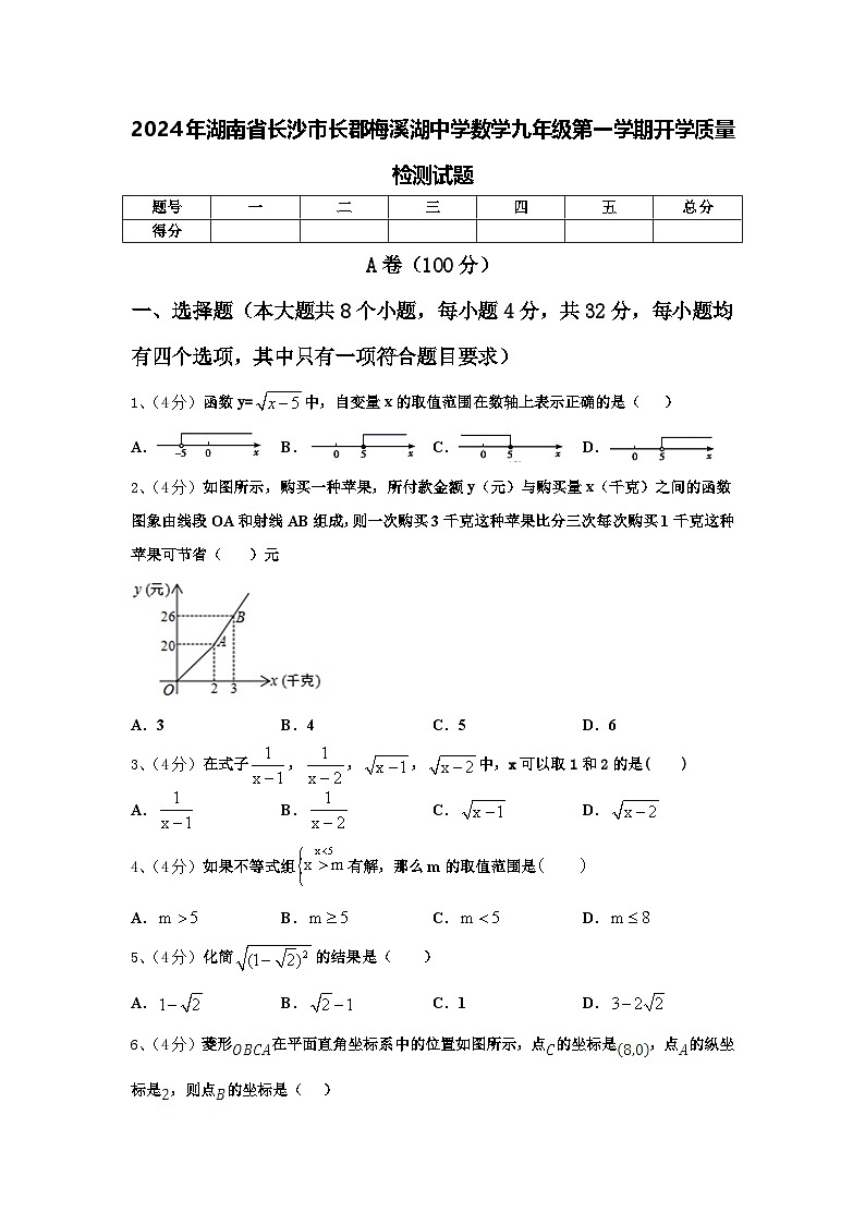 2024年湖南省长沙市长郡梅溪湖中学数学九年级第一学期开学质量检测试题【含答案】01