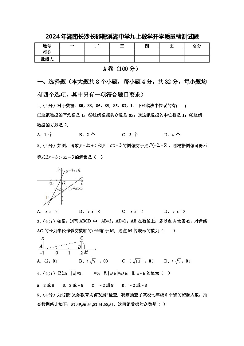 2024年湖南长沙长郡梅溪湖中学九上数学开学质量检测试题【含答案】第1页