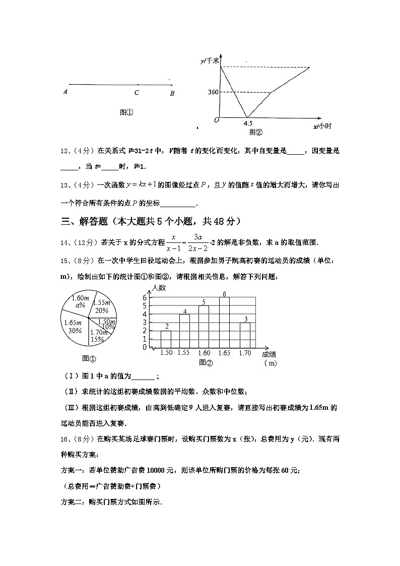 2024年湖南长沙长郡梅溪湖中学九上数学开学质量检测试题【含答案】第3页