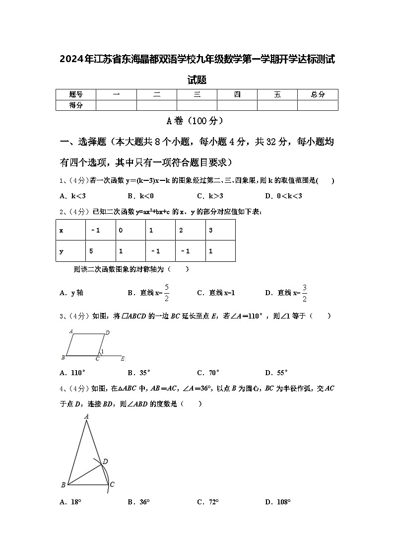 2024年江苏省东海晶都双语学校九年级数学第一学期开学达标测试试题【含答案】第1页