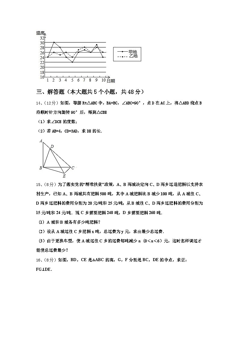 2024年江苏省海门市九上数学开学达标测试试题【含答案】第3页