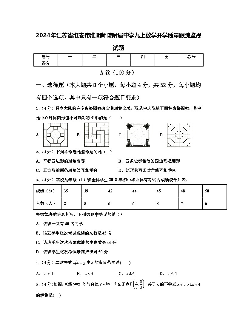 2024年江苏省淮安市淮阴师院附属中学九上数学开学质量跟踪监视试题【含答案】第1页