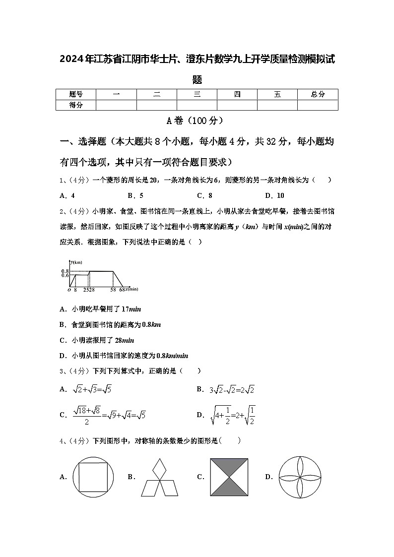 2024年江苏省江阴市华士片、澄东片数学九上开学质量检测模拟试题【含答案】第1页