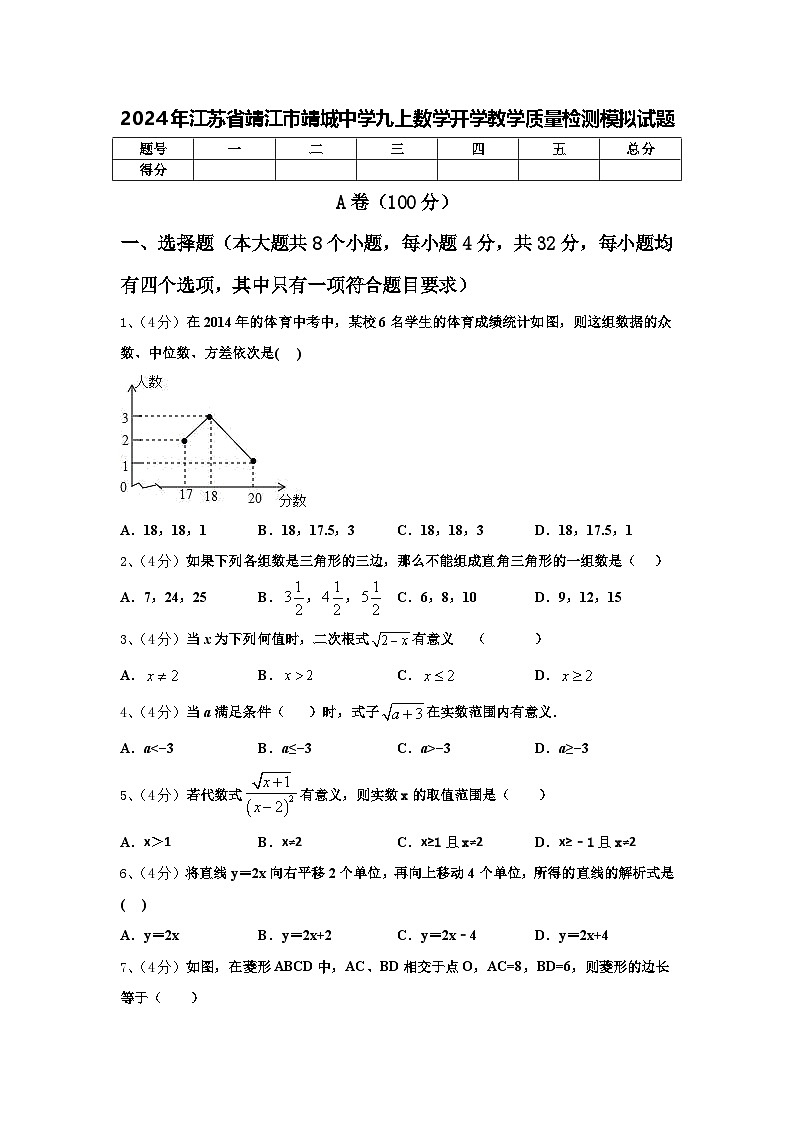 2024年江苏省靖江市靖城中学九上数学开学教学质量检测模拟试题【含答案】01
