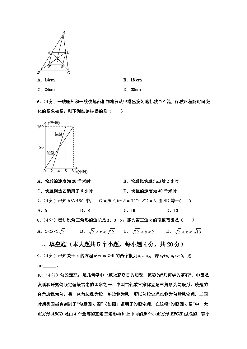 2024年江苏省连云港外国语学校数学九年级第一学期开学综合测试试题【含答案】第2页