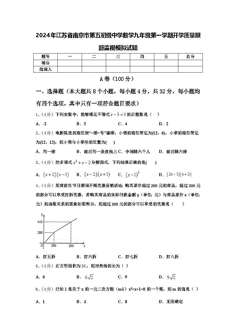 2024年江苏省南京市第五初级中学数学九年级第一学期开学质量跟踪监视模拟试题【含答案】01