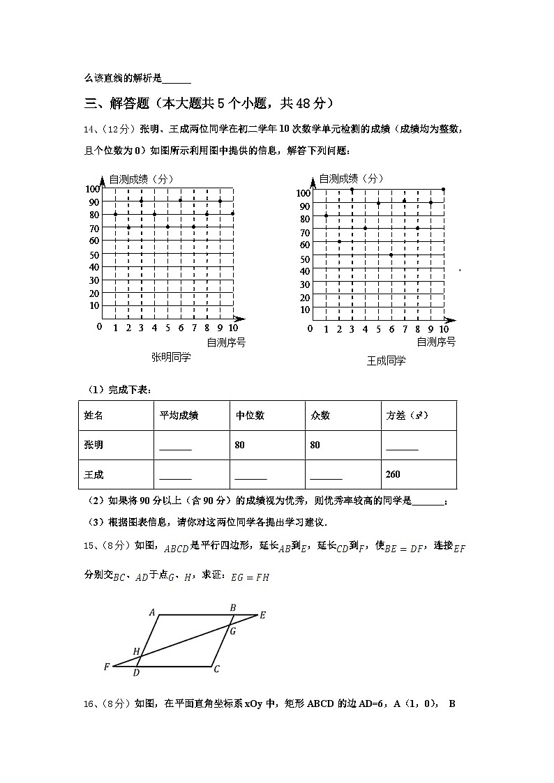 2024年江苏省南京市二十九中学数学九年级第一学期开学考试试题【含答案】03