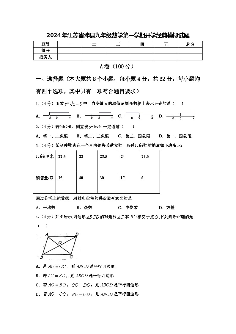 2024年江苏省沛县九年级数学第一学期开学经典模拟试题【含答案】01