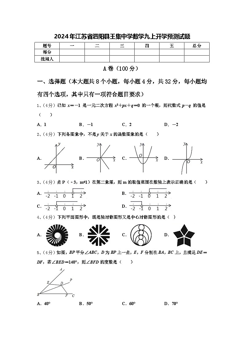 2024年江苏省泗阳县王集中学数学九上开学预测试题【含答案】01