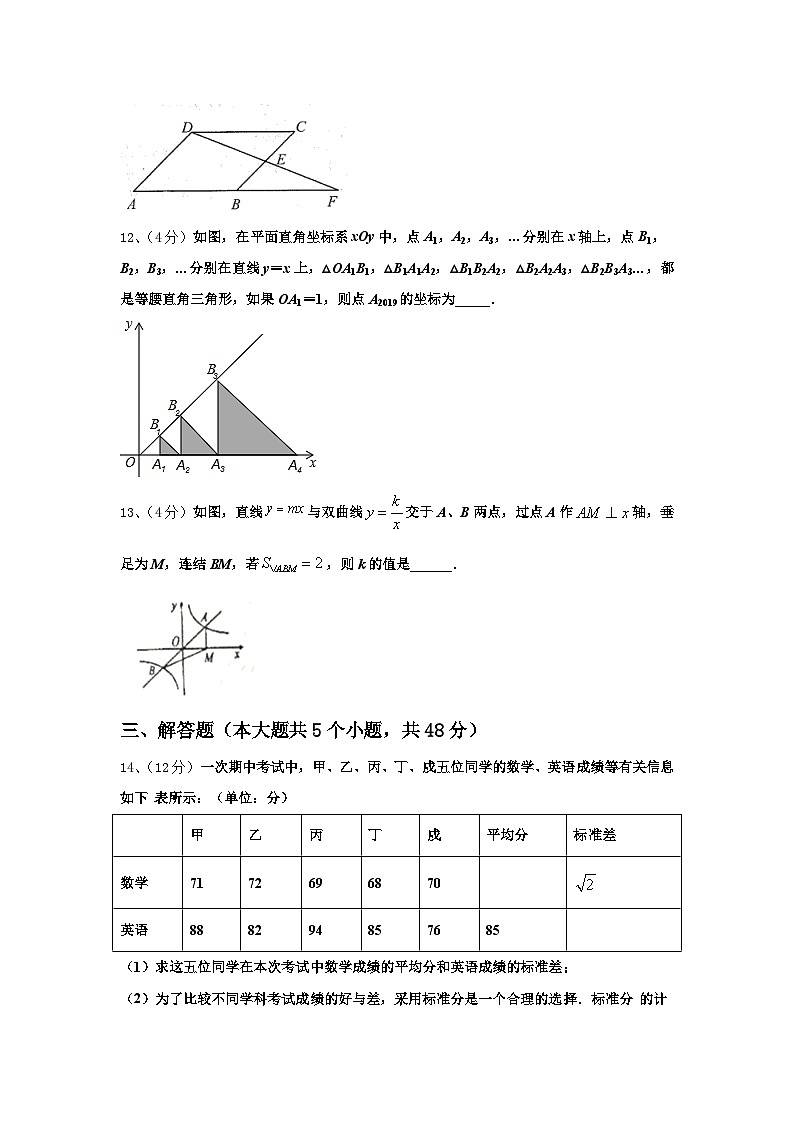 2024年江苏省泗阳县王集中学数学九上开学预测试题【含答案】03