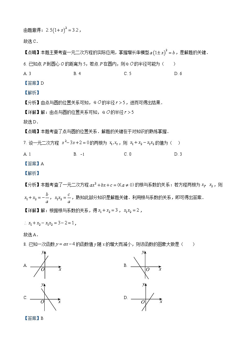 湖南省长沙市中雅培粹学校2023-2024学年九年级上学期第一次月考数学试题（原卷及解析版）03